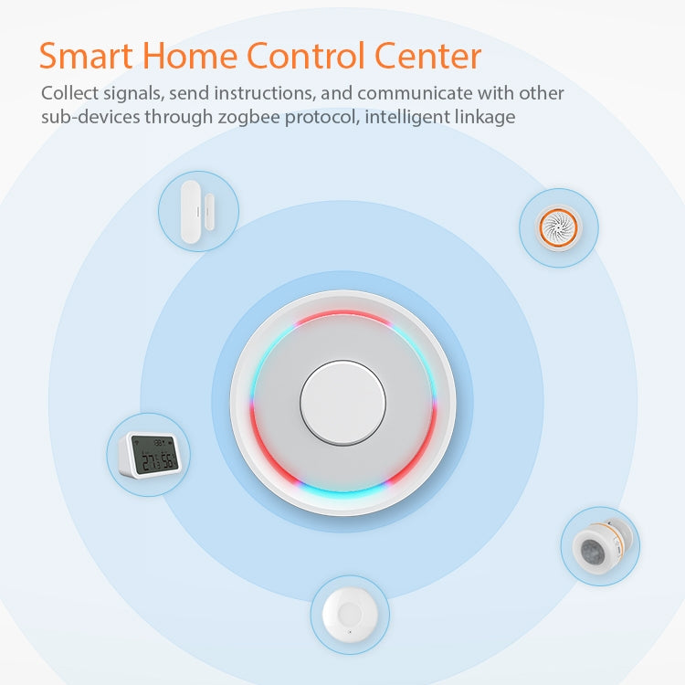 NEO NAS-GW01B ZigBee WiFi Gateway Smart Control Center - Smart Switch by NEO | Online Shopping South Africa | PMC TechLife | Buy Now Pay Later Mobicred