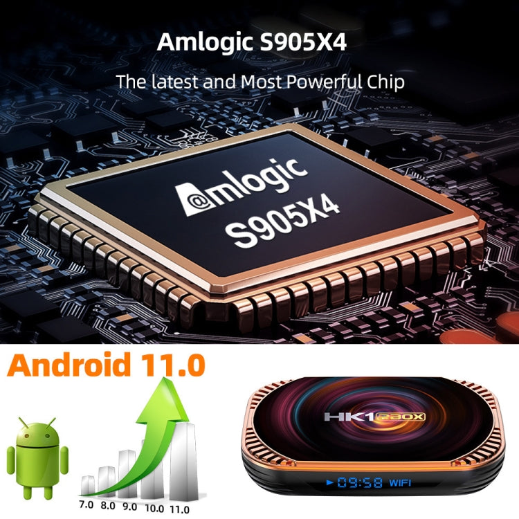 MECOOL HK1RBOX X4 4K TV Box, Android 11 Amlogic S905X4 CPU with RC 4GB+128GB(UK Plug) - free shipping - PMC TechLife - Order now!