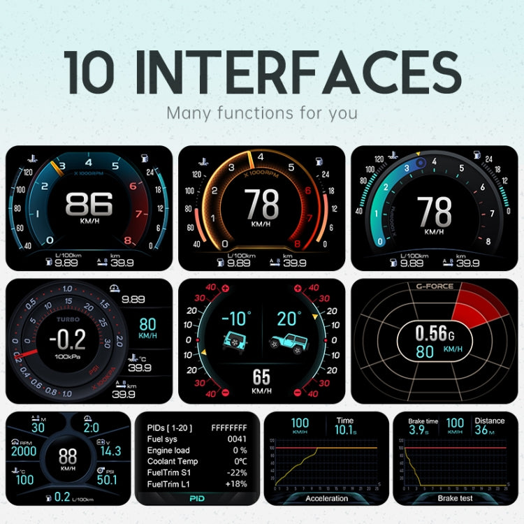 A450 OGM Car 2.8 inch OBDII + MEMS + GPS Head-Up Display System - free shipping - PMC TechLife - Order now!