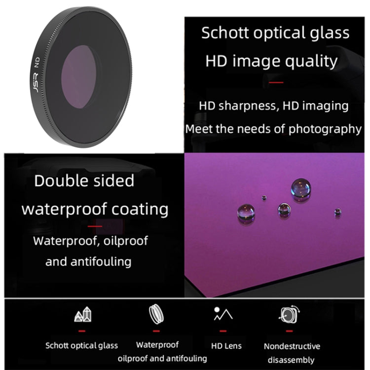 JSR LS ND32 Lens Filter For DJI Osmo Action 3 - Lens Filter by PMC TechLife | Online Shopping South Africa | PMC TechLife | Buy Now Pay Later Mobicred
