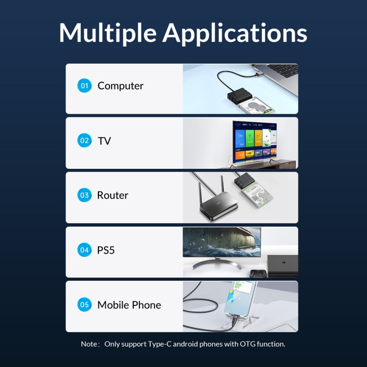 ORICO UTS1 Type-C / USB-C USB 3.0 2.5-inch SATA HDD Adapter with 12V 2A Power Adapter, Cable Length:0.3m(EU Plug) - USB to IDE / SATA by ORICO | Online Shopping South Africa | PMC Jewellery | Buy Now Pay Later Mobicred