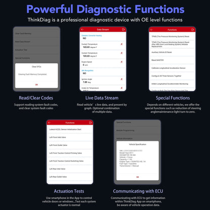 ThinkDiag SP164-O OBD2 Car Fault Diagnosis Instrument - Code Readers & Scan Tools by PMC Jewellery | Online Shopping South Africa | PMC Jewellery | Buy Now Pay Later Mobicred