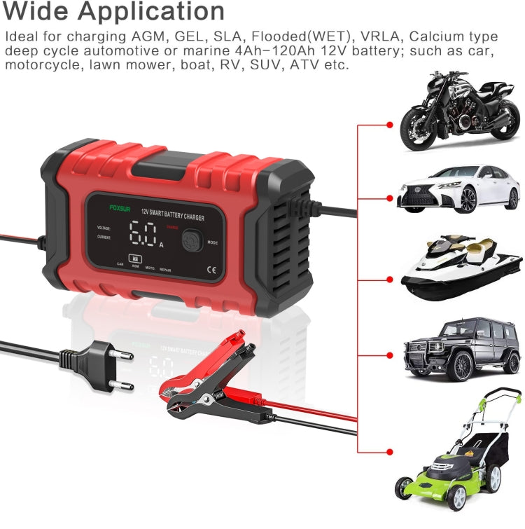 FOXSUR 6A 12V Motorcycle / Car Smart Battery Charger, Plug Type:EU Plug(Red) - free shipping - PMC TechLife - Order now!