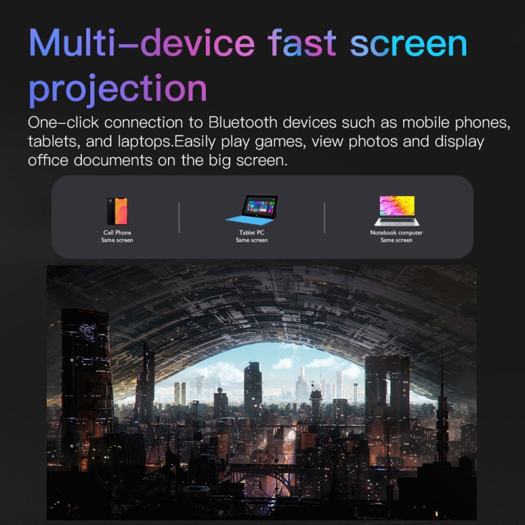 S30 Android System HD Portable WiFi Mobile Projector, Plug Type:AU Plug(White) - Mini Projector by PMC TechLife | Online Shopping South Africa | PMC TechLife | Buy Now Pay Later Mobicred