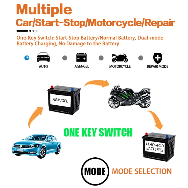 Motorcycle / Car Battery Smart Charger with LCD Creen, Plug Type:AU Plug(Yellow) - Battery Charger by PMC TechLife | Online Shopping South Africa | PMC TechLife | Buy Now Pay Later Mobicred