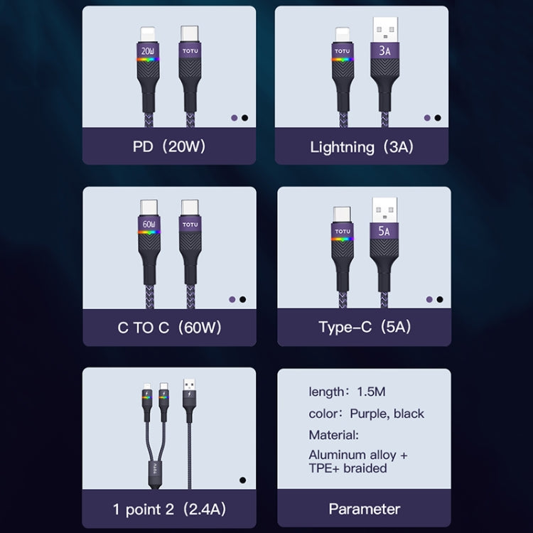 TOTU BL-016 Journey Series USB to 8 Pin Colorful Breathing Light Data Cable, Length:1.5m(Black) - Normal Style Cable by TOTUDESIGN | Online Shopping South Africa | PMC Jewellery | Buy Now Pay Later Mobicred