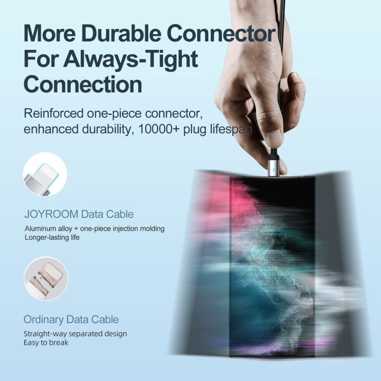 JOYROOM S-UC027A10 Extraordinary Series 3A USB-A to USB-C / Type-C Fast Charging Data Cable, Cable Length:1.2m(White) - free shipping - PMC TechLife - Order now!