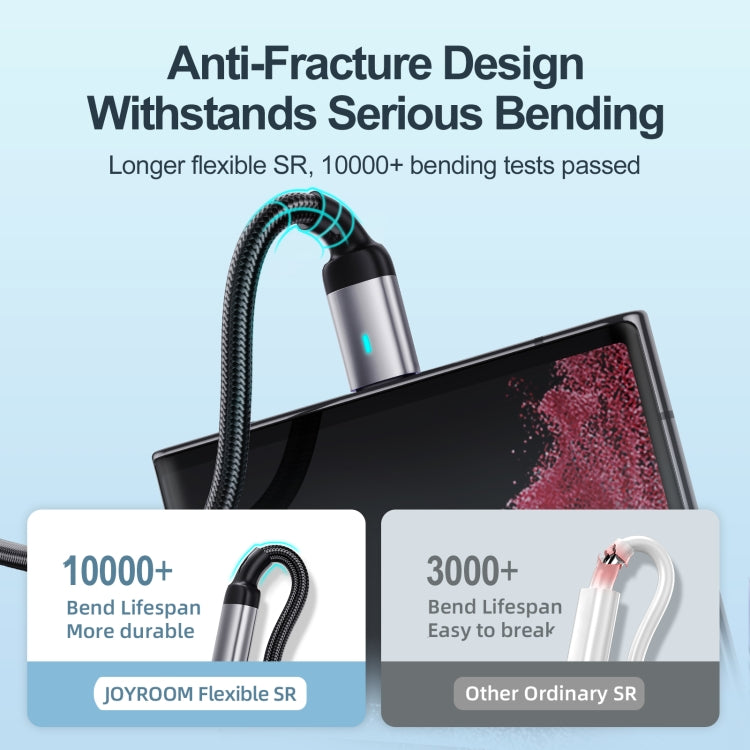 JOYROOM S-UC027A10 Extraordinary Series 3A USB-A to USB-C / Type-C Fast Charging Data Cable, Cable Length:1.2m(White) - free shipping - PMC TechLife - Order now!