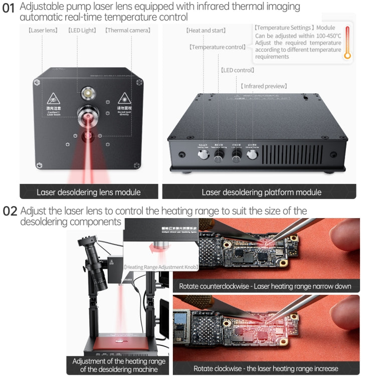 Mega-idea Intelligent Infrared Laser Desoldering Machine, Model:Without Microscope Set(US Plug) - free shipping - PMC TechLife - Order now!
