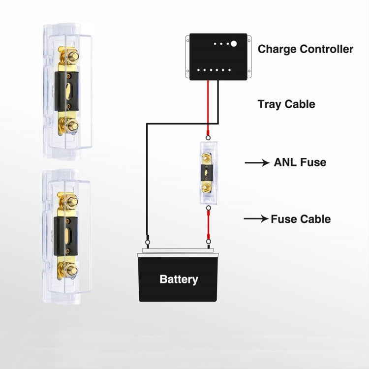 2 in 1 ANL Car Fuse Holder Electrical Protection Insulating Cover, Current:200A - Fuse by PMC TechLife | Online Shopping South Africa | PMC TechLife | Buy Now Pay Later Mobicred
