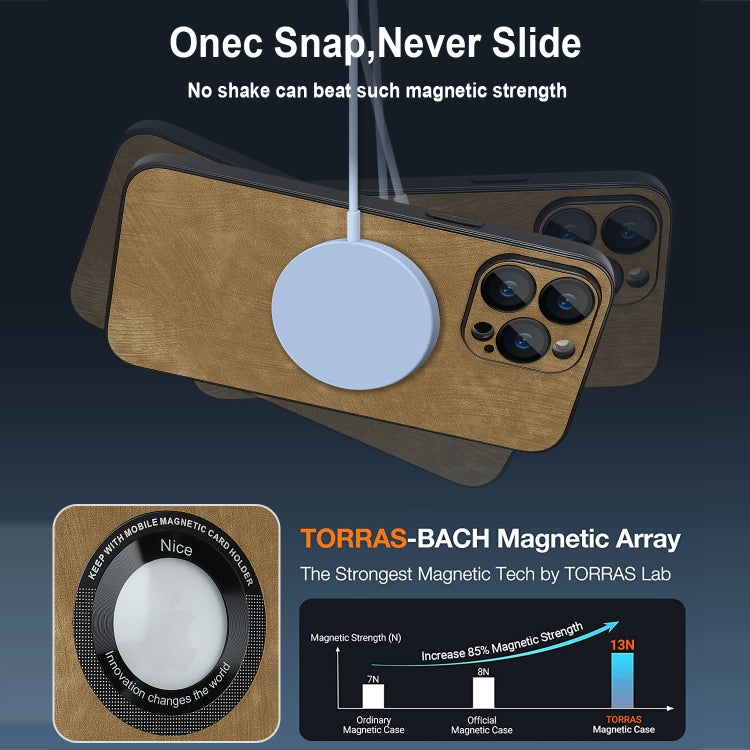 For iPhone 13 Skin Feel Leather MagSafe Magnetic Phone Case(Brown) - iPhone 13 Cases by PMC TechLife | Online Shopping South Africa | PMC TechLife