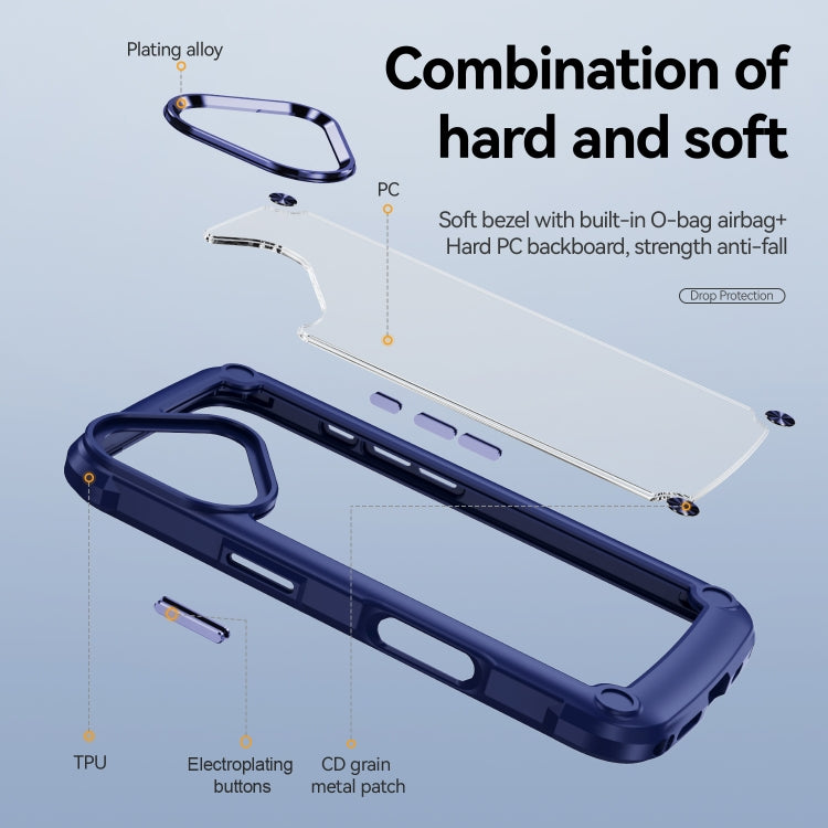 For iPhone 16 TPU + PC Lens Protection Phone Case(Blue) - iPhone 16 Cases by PMC Jewellery | Online Shopping South Africa | PMC Jewellery | Buy Now Pay Later Mobicred