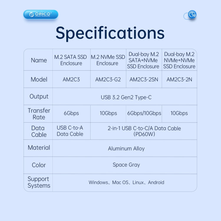 ORICO AM2C3 M.2 NGFF SSD Enclosure(Grey) - HDD Enclosure by ORICO | Online Shopping South Africa | PMC Jewellery | Buy Now Pay Later Mobicred