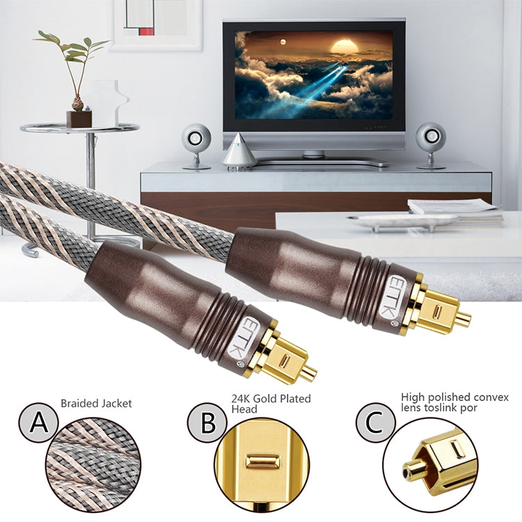 15m EMK OD6.0mm Toslink Square Port to Square Port TV Digital Audio Optical Fiber Connecting Cable - Audio Optical Cables by EMK | Online Shopping South Africa | PMC Jewellery | Buy Now Pay Later Mobicred