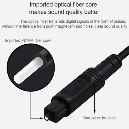 15m EMK OD2.2mm Digital Audio Optical Fiber Cable Plastic Speaker Balance Cable(Sky Blue) - Audio Optical Cables by EMK | Online Shopping South Africa | PMC Jewellery | Buy Now Pay Later Mobicred