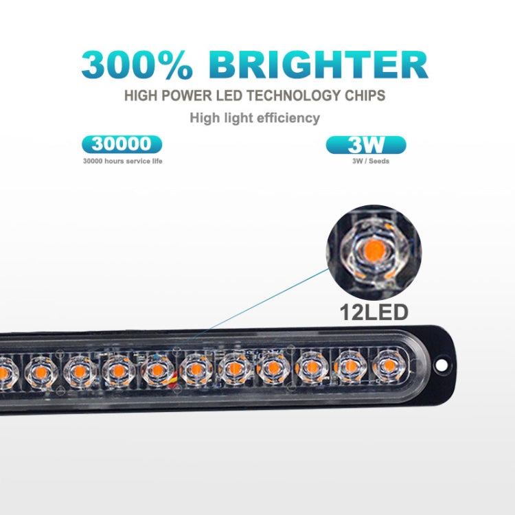 DC12V-24V / 36W Car Truck Emergency Strobe Flash Warning Light 12LEDs Long Ultra-thin Side Lights(Red) - free shipping - PMC TechLife - Order now!