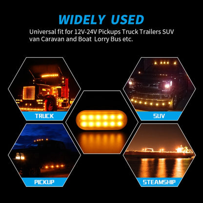 DC12V-24V / 36W Car Truck Emergency Strobe Flash Warning Light 12LEDs Ultra-thin Side Lights(Red + Blue) - Warning Lights by PMC Jewellery | Online Shopping South Africa | PMC Jewellery | Buy Now Pay Later Mobicred