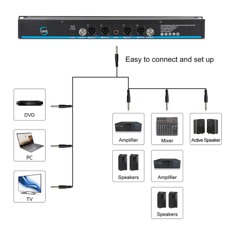 XTUGA A140-HB Wireless Microphone System 4 Channel Handheld Lavalier Headset Microphone(US Plug) - Microphone by XTUGA | Online Shopping South Africa | PMC Jewellery | Buy Now Pay Later Mobicred