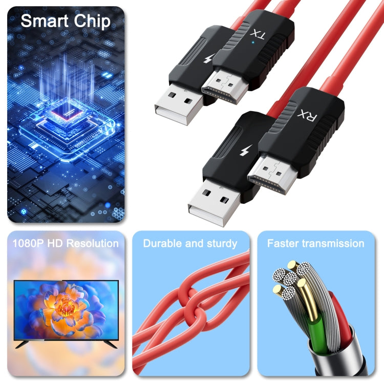 THT-020-8-2 4 in 1 HDMI Transmitter Wireless Screen Sharer Set(Black) - Wireless Display Dongle by PMC TechLife | Online Shopping South Africa | PMC TechLife | Buy Now Pay Later Mobicred