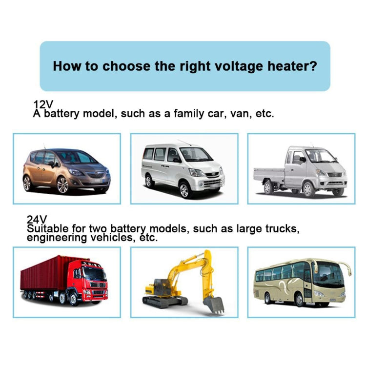 Car 3-hole Electric Heater Demister Defroster, Voltage:DC 12V - Heating & Fans by PMC TechLife | Online Shopping South Africa | PMC TechLife
