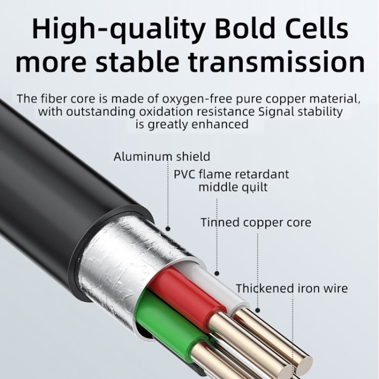 T23 8mm Single Lens 7 inch Screen Industrial Endoscope, Spec:2m Tube -  by PMC TechLife | Online Shopping South Africa | PMC TechLife | Buy Now Pay Later Mobicred