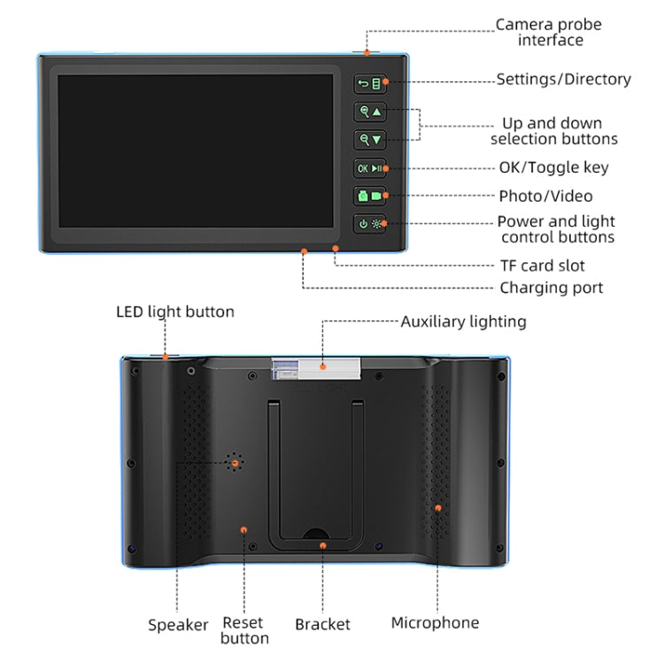 T23 5.5mm Single Lens 7 inch Screen Industrial Endoscope, Spec:1m Tube -  by PMC Jewellery | Online Shopping South Africa | PMC Jewellery | Buy Now Pay Later Mobicred