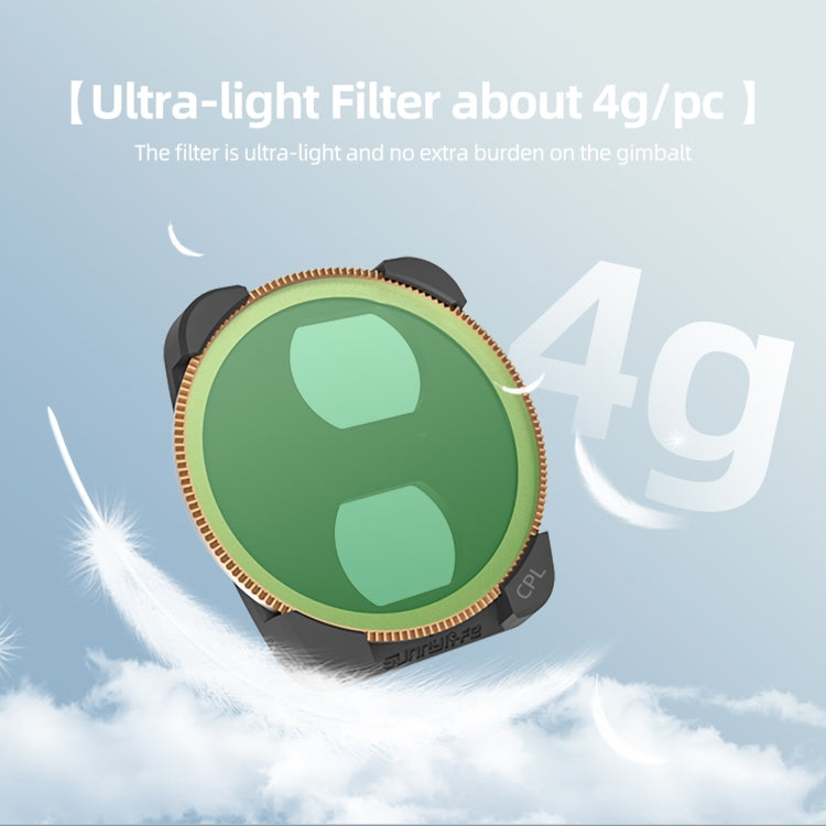 For DJI Air 3 Sunnylife Camera Lens Filter, Filter:ND32 - Mavic Lens Filter by Sunnylife | Online Shopping South Africa | PMC Jewellery | Buy Now Pay Later Mobicred