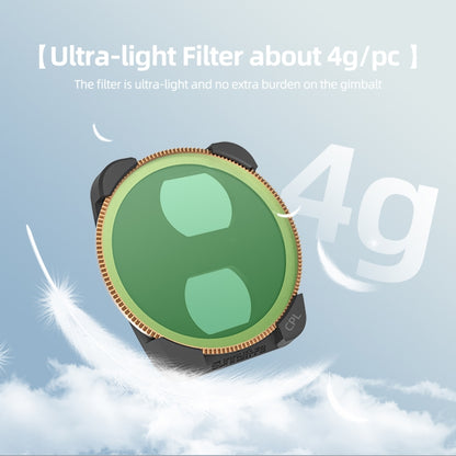 For DJI Air 3 Sunnylife Camera Lens Filter, Filter:MRC UV -  by Sunnylife | Online Shopping South Africa | PMC Jewellery | Buy Now Pay Later Mobicred