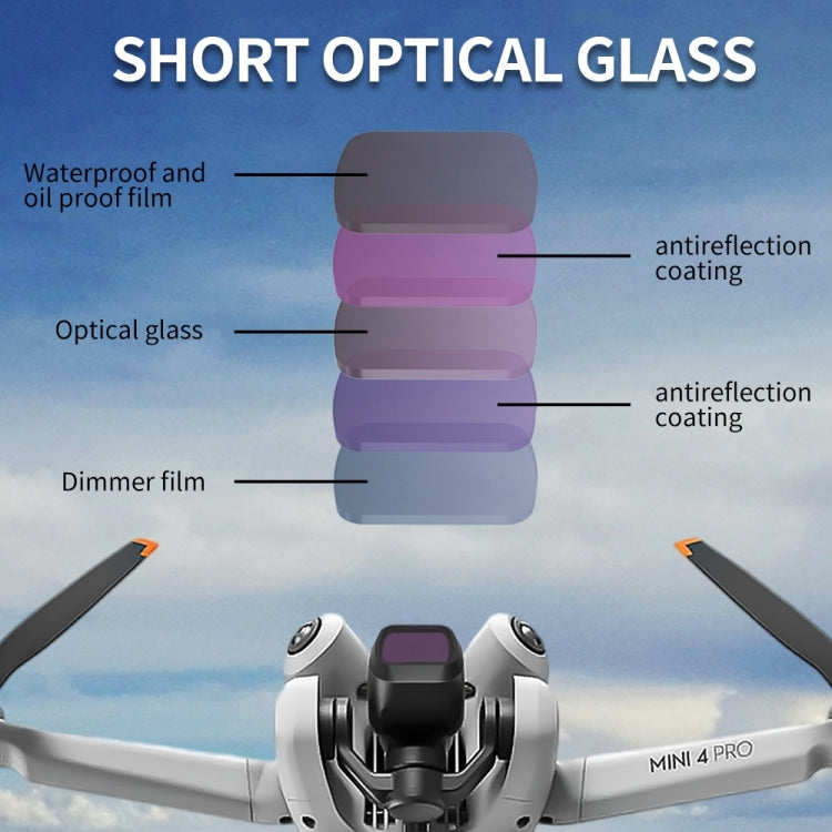 For DJI Mini 4 Pro JSR KB Series Drone Camera Lens Filter, Filter:4 in 1 Wide CPL ND8/16 - free shipping - PMC TechLife - Order now!