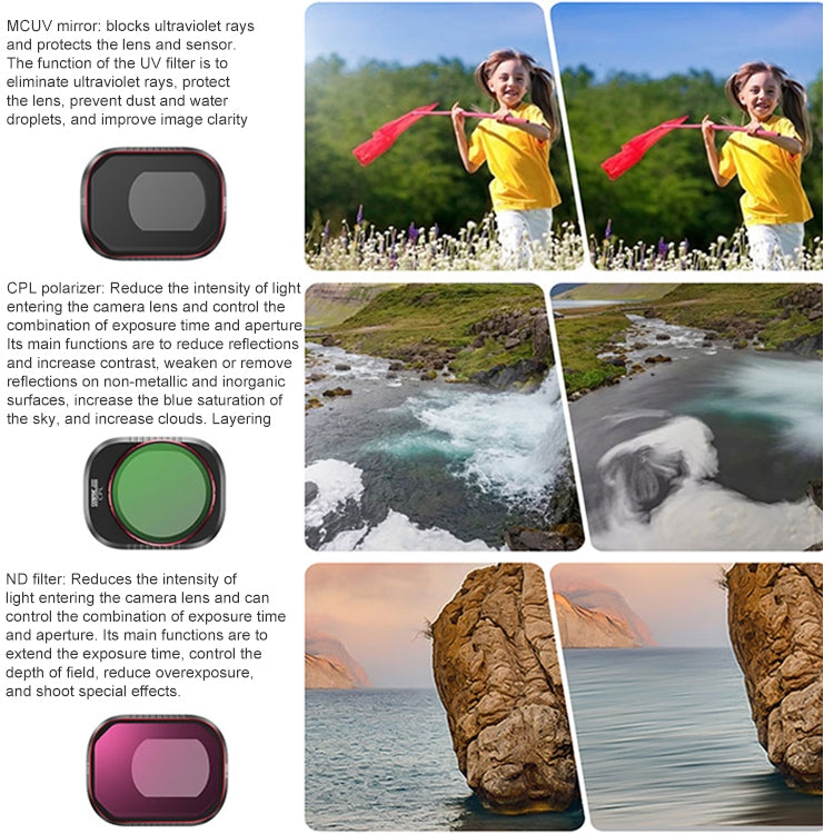For DJI Mini 4 Pro STARTRC Drone Lens Filter, Lens:CPL UV ND8/16/32/64 - free shipping - PMC TechLife - Order now!