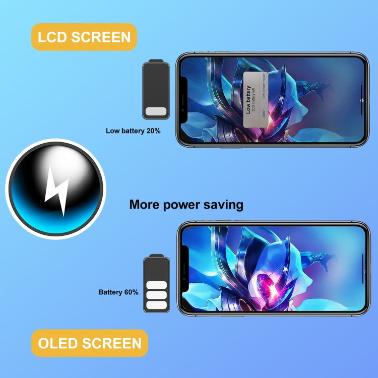GX Hard OLED Screen For iPhone 13 - free shipping - PMC TechLife - Order now!
