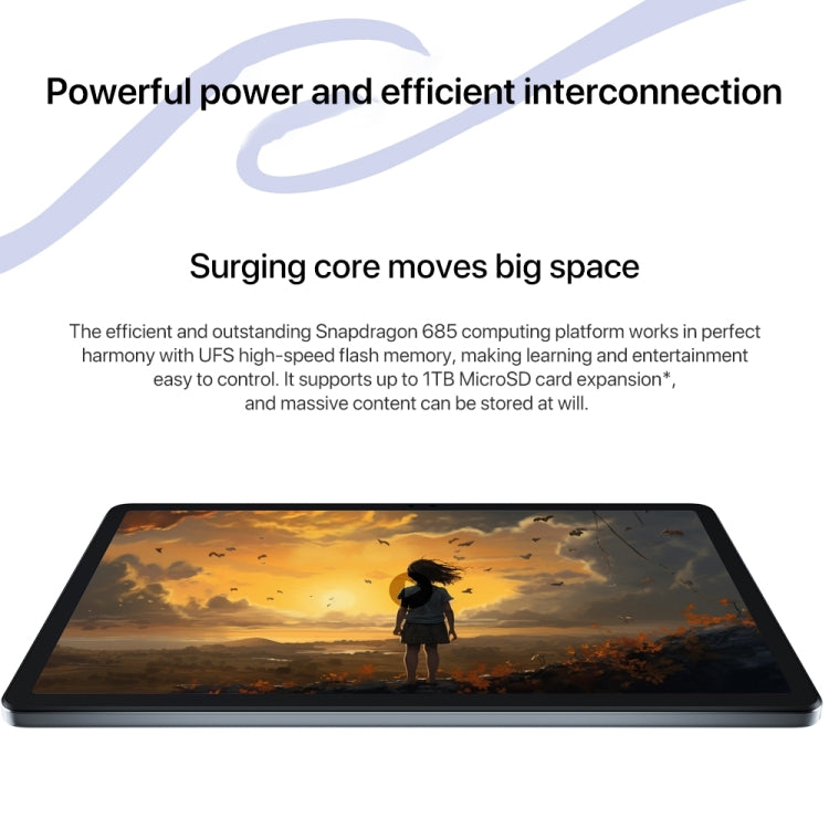 Lenovo Xiaoxin Pad 2024 11 inch WiFi Tablet, 8GB+128GB, Android 13, Qualcomm Snapdragon 685 Octa Core, Support Face Identification(Purple) - Lenovo by Lenovo | Online Shopping South Africa | PMC Jewellery | Buy Now Pay Later Mobicred