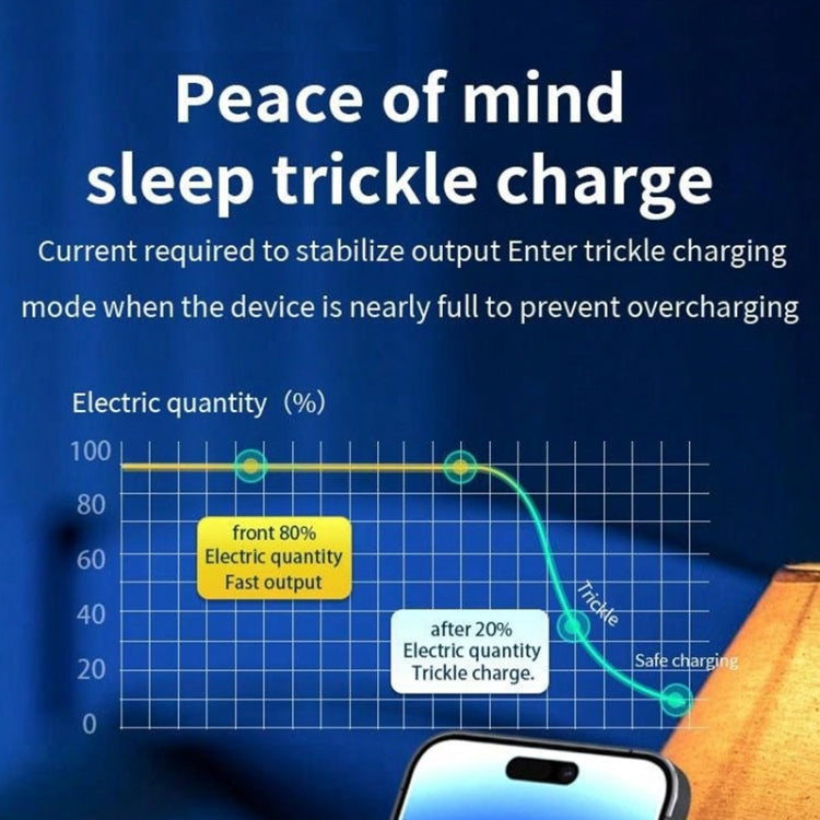 B-23 3 in 1 Foldable Magnetic Wireless Charger Phone Holder, Plug:AU Plug(Black) - Wireless Charger by PMC TechLife | Online Shopping South Africa | PMC TechLife