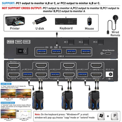 KC-KVM302AS 4K 60Hz USB3.0 / HDMI Dual Monitors KVM Switch - Switch by PMC Jewellery | Online Shopping South Africa | PMC Jewellery