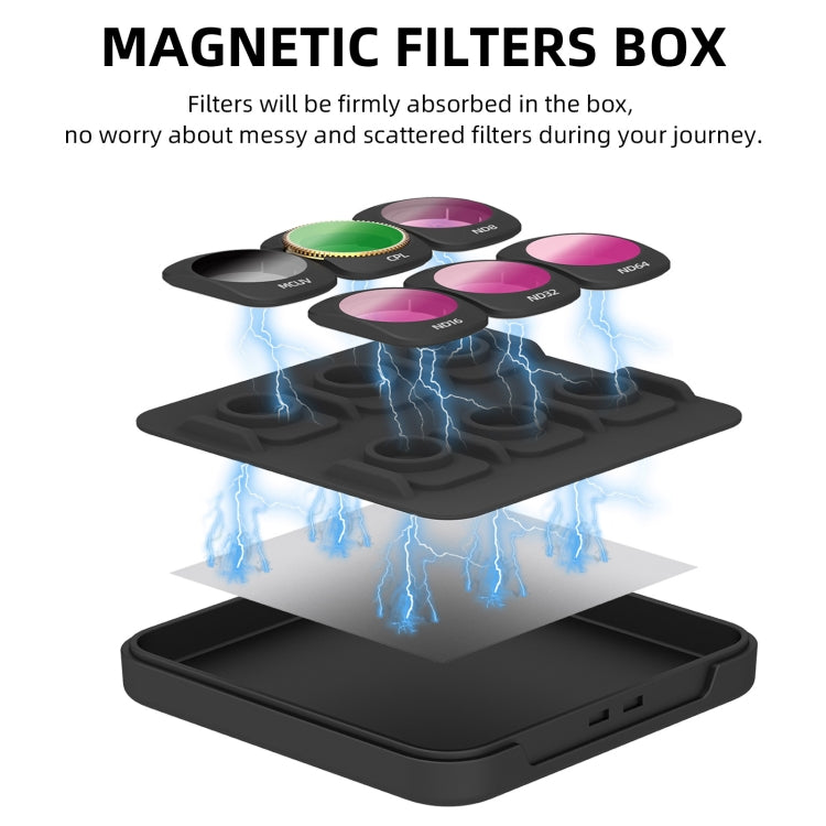 For DJI OSMO Pocket 3 Sunnylife Camera Lens Magnetic Metal Filter, Filter:6 in 1 UV CPL ND8-64 - free shipping - PMC TechLife - Order now!
