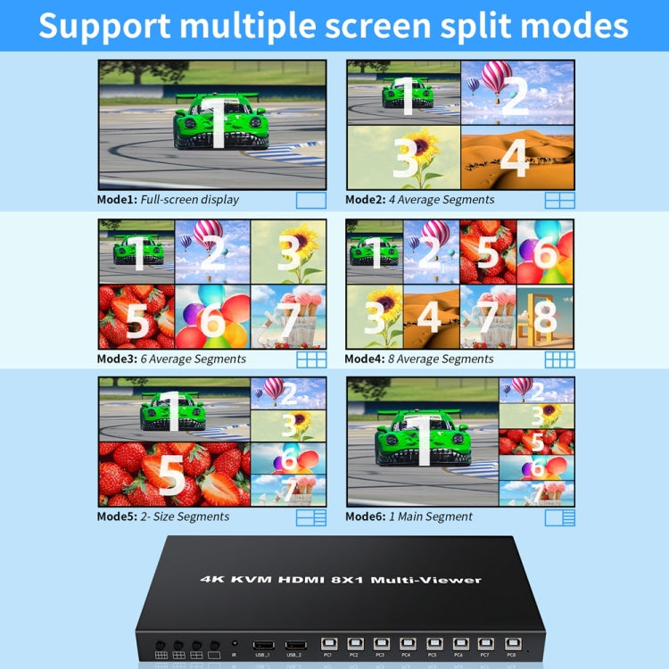 NK-E80 4K 30Hz 8 In 1 Out HDMI 8-way Screen Splitter KVM Switch(US Plug) - Switch by PMC Jewellery | Online Shopping South Africa | PMC Jewellery | Buy Now Pay Later Mobicred