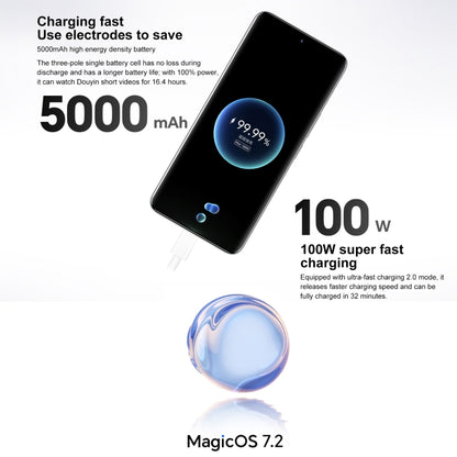 Honor 100, 16GB+512GB, Screen Fingerprint Identification, 6.7 inch MagicOS 7.2 Snapdragon 7 Gen 3 Octa Core up to 2.63GHz, Network: 5G, NFC, OTG, Support Google Play(Black) - Honor by Huawei | Online Shopping South Africa | PMC Jewellery | Buy Now Pay Later Mobicred