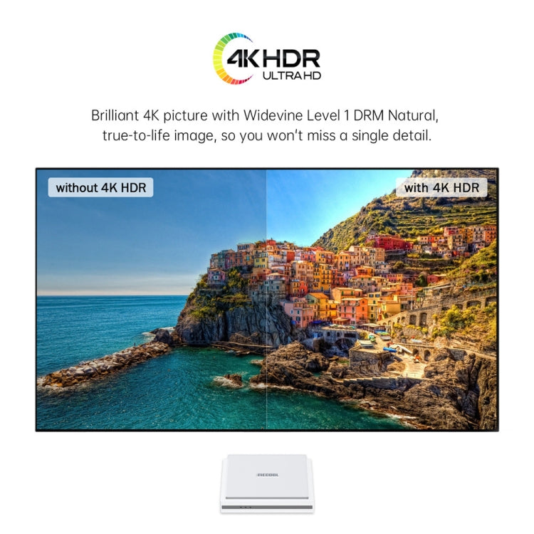 MECOOL KM2 Plus Android 11 Dual-band WiFi Smart Voice TV Box 4GB+32GB, AU Plug(White) - free shipping - PMC TechLife - Order now!