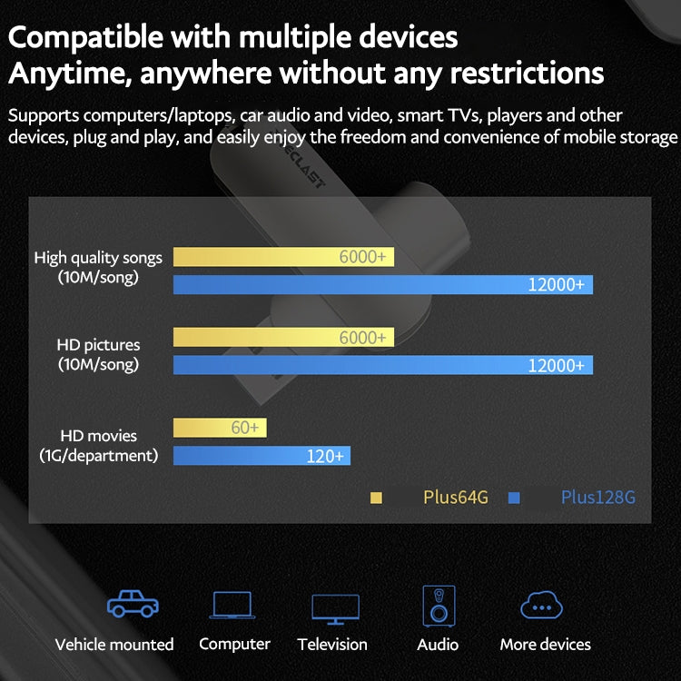 Teclast Leishen Plus Series USB3.0 Twister Flash Drive, Memory:64GB(Silver) - free shipping - PMC Jewellery - Order now!