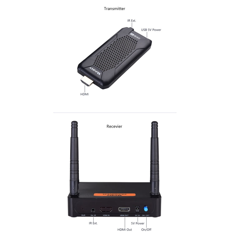 Measy FHD656 Mini 1080P HDMI 1.4 HD Wireless Audio Video Transmitter Receiver Extender Transmission System, Transmission Distance: 100m, US Plug - free shipping - PMC TechLife - Order now!
