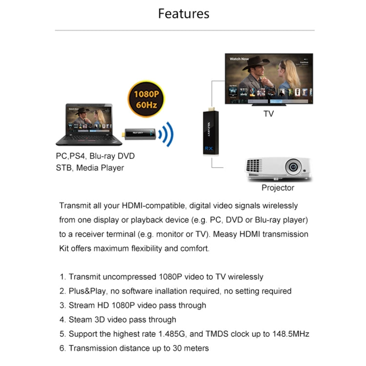 Measy W2H Nano 1080P HDMI 1.4 3D Wireless HDMI Audio Video Transmitter Receiver Extender, Transmission Distance: 30m, US Plug - free shipping - PMc TechLife - Order now!