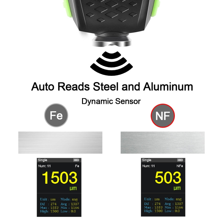 RZ860 Metal Coating Thickness Gauge(Green) - Coating Thickness Gauge by PMC Jewellery | Online Shopping South Africa | PMC Jewellery | Buy Now Pay Later Mobicred
