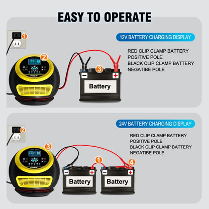 FOXSUR 20A 12V 24V Car / Motorcycle Smart Battery Charger, Plug Type:EU Plug(Yellow) - Battery Charger by FOXSUR | Online Shopping South Africa | PMC Jewellery | Buy Now Pay Later Mobicred