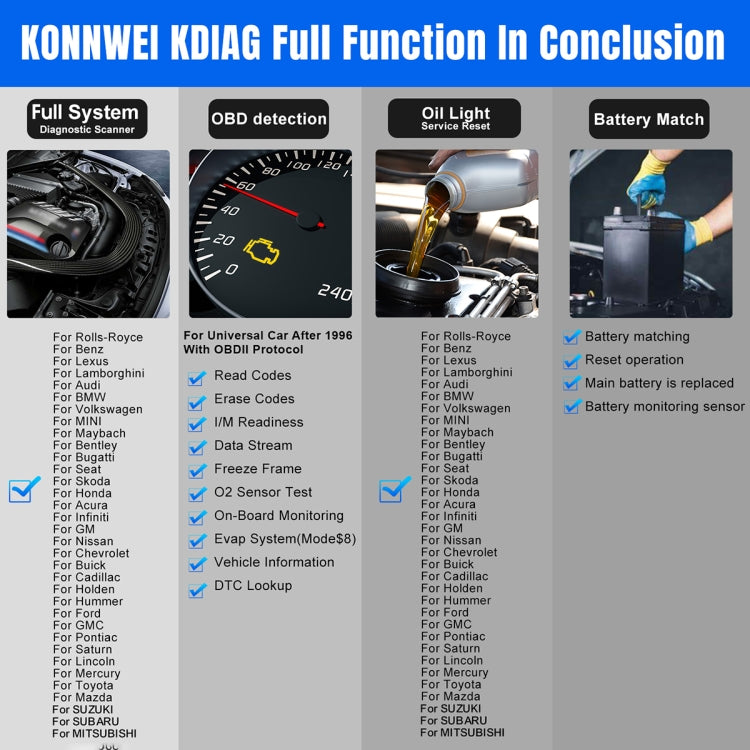 KONNWEI K DIAG Car OBDII Full System Diagnostic Scanner(Black Red) - Code Readers & Scan Tools by KONNWEI | Online Shopping South Africa | PMC Jewellery
