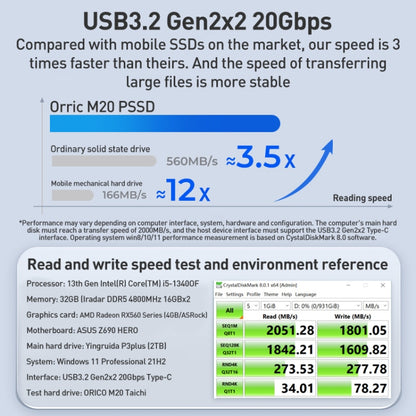 ORICO M20 Taichi Series 20Gbps 1TB Business Style Portable SSD - Solid State Drives by ORICO | Online Shopping South Africa | PMC Jewellery | Buy Now Pay Later Mobicred