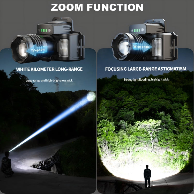 HL-03 Intelligent Induction Zoom Headlight Work Light(Black) - Headlamp by PMc TechLife | Online Shopping South Africa | PMc TechLife | Buy Now Pay Later Mobicred