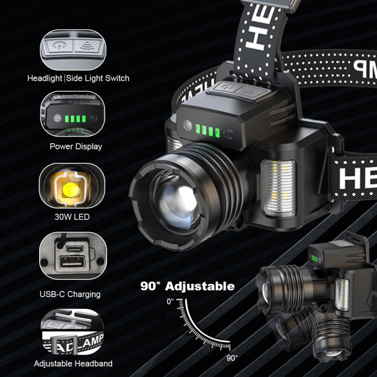 HL-03 Intelligent Induction Zoom Headlight Work Light(Black) - Headlamp by PMc TechLife | Online Shopping South Africa | PMc TechLife | Buy Now Pay Later Mobicred