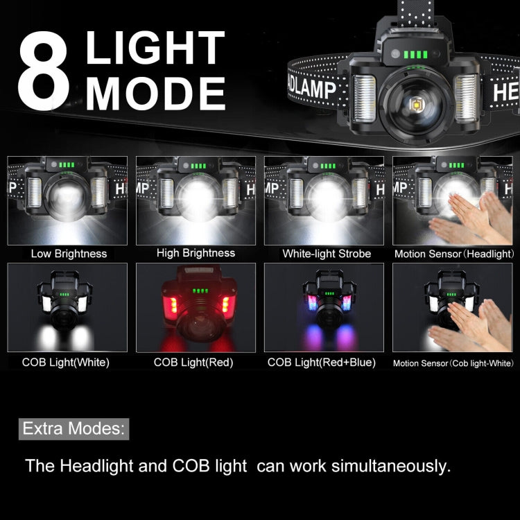 HL-03 Intelligent Induction Zoom Headlight Work Light(Black) - Headlamp by PMc TechLife | Online Shopping South Africa | PMc TechLife | Buy Now Pay Later Mobicred