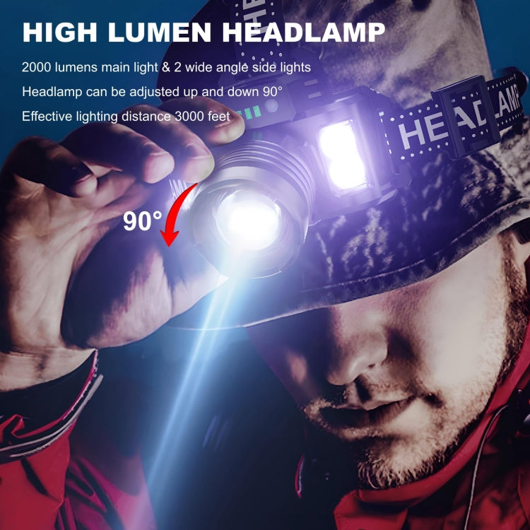 HL-03 Intelligent Induction Zoom Headlight Work Light(Black) - Headlamp by PMc TechLife | Online Shopping South Africa | PMc TechLife | Buy Now Pay Later Mobicred