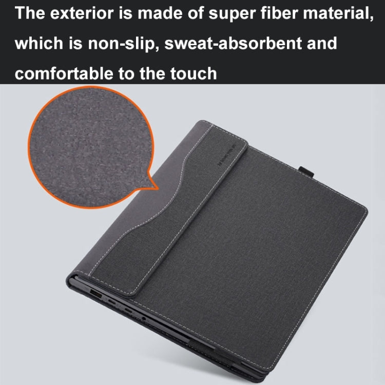 For HP Pavilion Laptop 14-ec / 14z-ec Leather Laptop Shockproof Protective Case(Dark Blue) - free shipping - PMC Jewellery - Order now!